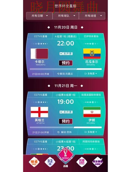 世界杯买球下载热门球队方向怎么判断 世界杯买球下载热门球队方向怎么判断