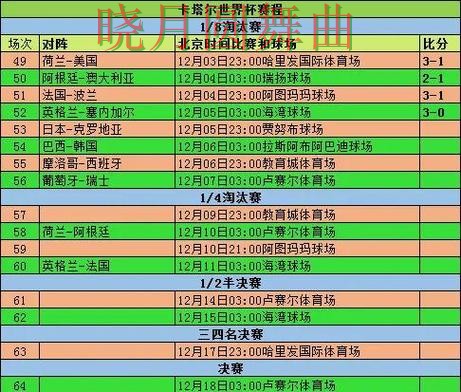 世界杯投注入口小组赛热门玩法解析一文看懂 世界杯投注入口小组赛热门玩法解析一文看懂