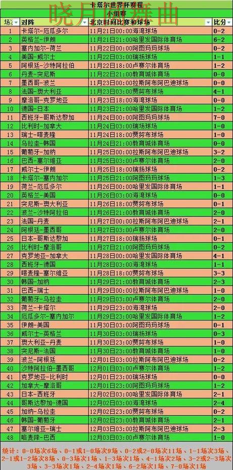 世界杯买球app淘汰赛阶段怎么判断方向一文看懂 世界杯买球app淘汰赛阶段怎么判断方向一文看懂