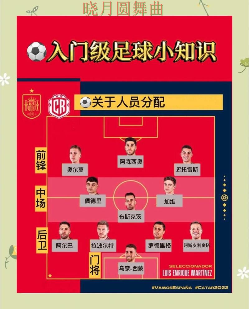 世界杯买球怎么选更稳 详细教程整理 世界杯买球怎么选更稳 详细教程整理